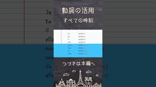 【フランス語 動詞の活用】rentrer（帰る） 直説法現在複合過去半過去単純未来｜発音練習 shorts [upl. by Eimaj]