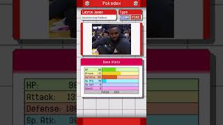 GOAT LeBron James Pokedex Entry  pokemon lebronjames nba basketball [upl. by Faith50]