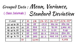 Grouped Data Mean Variance Standard Deviation [upl. by Bronny]