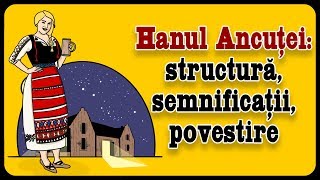 Hanul Ancuței structură semnificații povestire ZaiaBAC 6 [upl. by Kcirted]