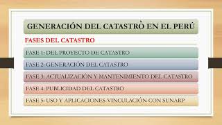 Levantamiento Catastral 21042021 [upl. by Gibbie]