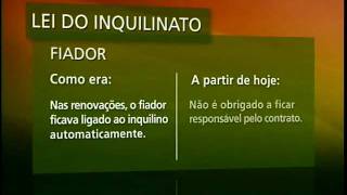 Nova Lei do Inquilinato entra em vigor « Repórter Rio [upl. by Ami762]