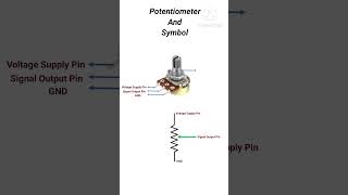 Protentometer And Symbol  shorts electroniccomponents [upl. by Repohtsirhc]