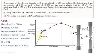 Mechanics of materials Lecture  Stress Strain Diagram Problem  Tensile test Problem [upl. by Obadiah134]