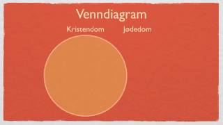 Venndiagram [upl. by Annaehr]