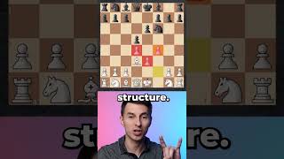 EASIEST Chess Opening To Learn For Beginners ✅ [upl. by Plusch695]