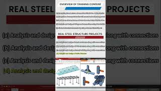 Design Of Steel Structure With Connection Using STAADPRO  IDEA StatiCa  EXCEL05 [upl. by Borek]