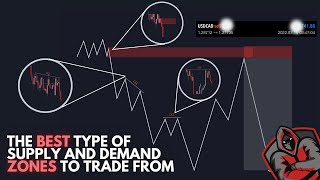 THE BEST SUPPLY AND DEMAND ZONES TO ENTER FROM  INSTITUTIONAL  SNIPER ENTRIES [upl. by Aiciled929]