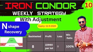 Zero Loss Strategy हफ़्ते में 23 Profit कैसे बना❓ । Advanced Option Selling amp Volatility [upl. by Harwill]