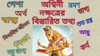 Ashwini Nakshatra  Mesh Rashi  ARIES HOROSCOPE অশ্বিনী নক্ষত্র 46 [upl. by Evalyn]