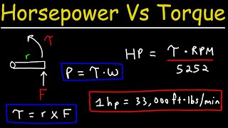 Torque Vs Horsepower Explained  Automotive Car Engines amp Physics [upl. by Ahseiym]