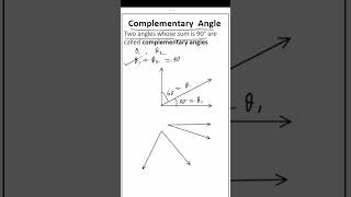 Complementary Angle  LINES AND ANGLES  CLASS 9  9th  exam basicmath education mathematics [upl. by Moyra]