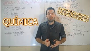 Concentraciones Aplicación en Medicina Veterinaria Química UNIVERSIDAD [upl. by Ilyse]