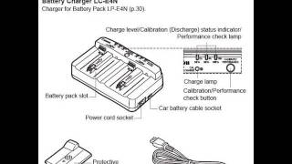 Canon EOS Photographer Randall M Rueff  Canon EOS1DX Battery Charger LCE4N [upl. by Einram]