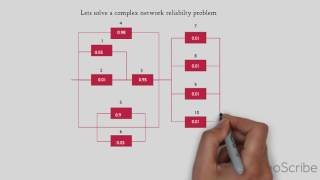 EE300 Statistics  System reliability problem [upl. by Eannyl682]