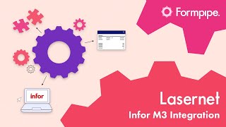 Introduction to Lasernets Infor M3 Integration [upl. by Rothwell]