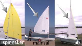 How to sail  Know Your Boat  Part 3 of 3 Sails [upl. by Ainirtak]