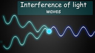 Interference of light waves  Wave optics  HINDI EXPLANATION  12TH PHYSICS [upl. by Airat]