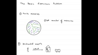 The Basic Economic Problem EXPLAINED  iGCSE A level and IB Economics [upl. by Aicilaf137]