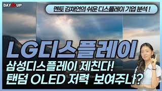 LG디스플레이 주가전망 삼성디스플레이 제치고 OLED 출하량 높이는 LGD [upl. by Inajar231]