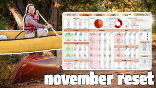 November Reset  October Budget Recap free template included [upl. by Antony]