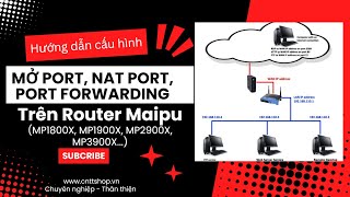 Hướng dẫn Mở Port NAT Port Port Forwarding trên Router Maipu MP1800X MP1900X MP2900X MP3900X [upl. by Nelle614]