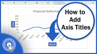 How to Add Axis Titles in Excel [upl. by Cherilyn]