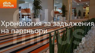 Плюс Минус ERP Хронология за задължения на партньори [upl. by Aicened]