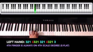 the 1975  all I need to hear pianovocal cover [upl. by Namurt]