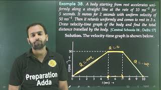 Ex38 motion in a straight line  a body starting from rest accelerates uniformly along a straight l [upl. by Kala]