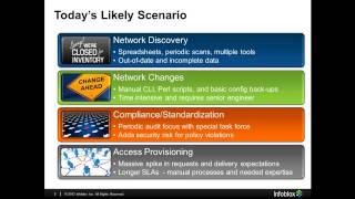 Infoblox Network Automation  Overview [upl. by Nolly522]