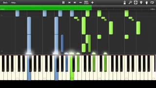 NFL on Fox  Main Theme Song Synthesia Tutorial [upl. by Anilegnave]