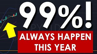 HAPPENS 99 OF THE TIME THIS YEAR  PREPARE 4 DEC  SPY SPX QQQ OPTIONS ES NQ SWING amp DAY TRADING [upl. by Rekoob]