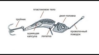 Тест приманки Jigwobbler [upl. by Acinoda]