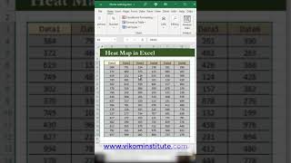 Heat Map in excel heatmap excel vikaljain [upl. by Anitsuj188]