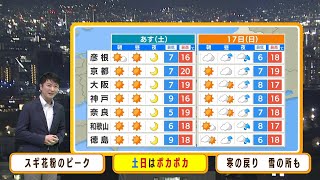 【3月16日土17日日】土日さらにポカポカ！日曜午後の雨のあと、来週は寒の戻り【近畿地方の天気】天気 気象 [upl. by Allets]