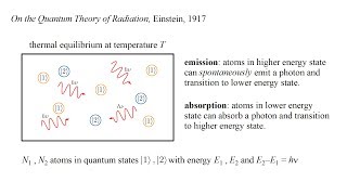 Quantum Field Theory 1a  Creation and Destruction I [upl. by Klug616]