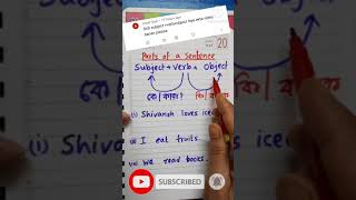 Parts of Sentence  Subject Verb Object Basic English Grammar shorts qampa [upl. by Sivehc]