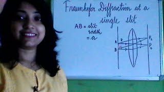 Fraunhofer Diffraction at a single slitBTech 1st year PhysicsOnline class22420 [upl. by Levins91]