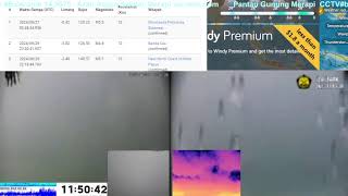 Live CCTV Monitoring Merapi Volcano Eruption Seismic Weather [upl. by Eseilanna]