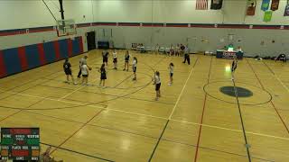 Chenango Forks Blue vs Susquehanna Valley Blue Modified Basketball [upl. by Eiger956]