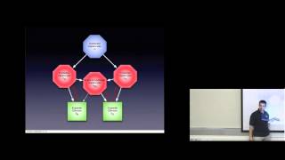 Modeling the immune reaction to Hepatitis Delta infection [upl. by Monique146]