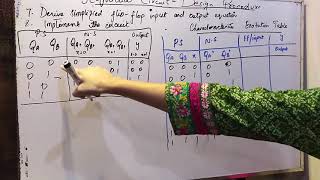 Design Procedure of Clocked Sequential Circuit [upl. by Platon412]