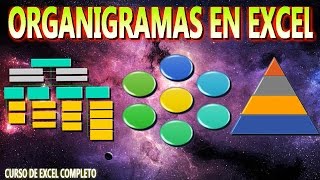 😱👉 Como HACER un ORGANIGRAMA en Excel  Organigrama de una EMPRESA [upl. by Lezti]