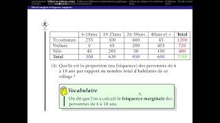 Effectif marginal et fréquence marginale [upl. by Lezirg]