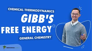 Gibbs Free Energy [upl. by Lewak]