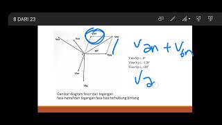 astl 1  sistem tiga fasa [upl. by Icnarf]