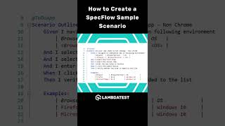 How to create a SpecFlow sample scenario  SpecFlow Scenario Explained  LambdaTest shorts [upl. by Ycnaf]