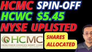 ⚠️BIG⚠️HCMC NYSE Listing  HCWC IPO 4M  Spinoff Completed  HCWC Started Trading News Today [upl. by Schlosser]