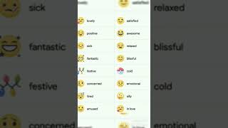 Meanings of every emojis that we use in social media  smiley [upl. by Idroj]